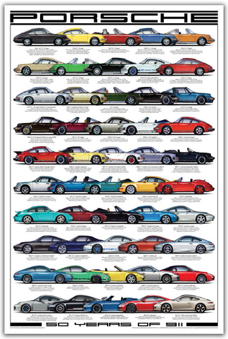 50 Years Of 911 Poster by Steve Anderson